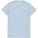 Men's 65/35 T-Shirt